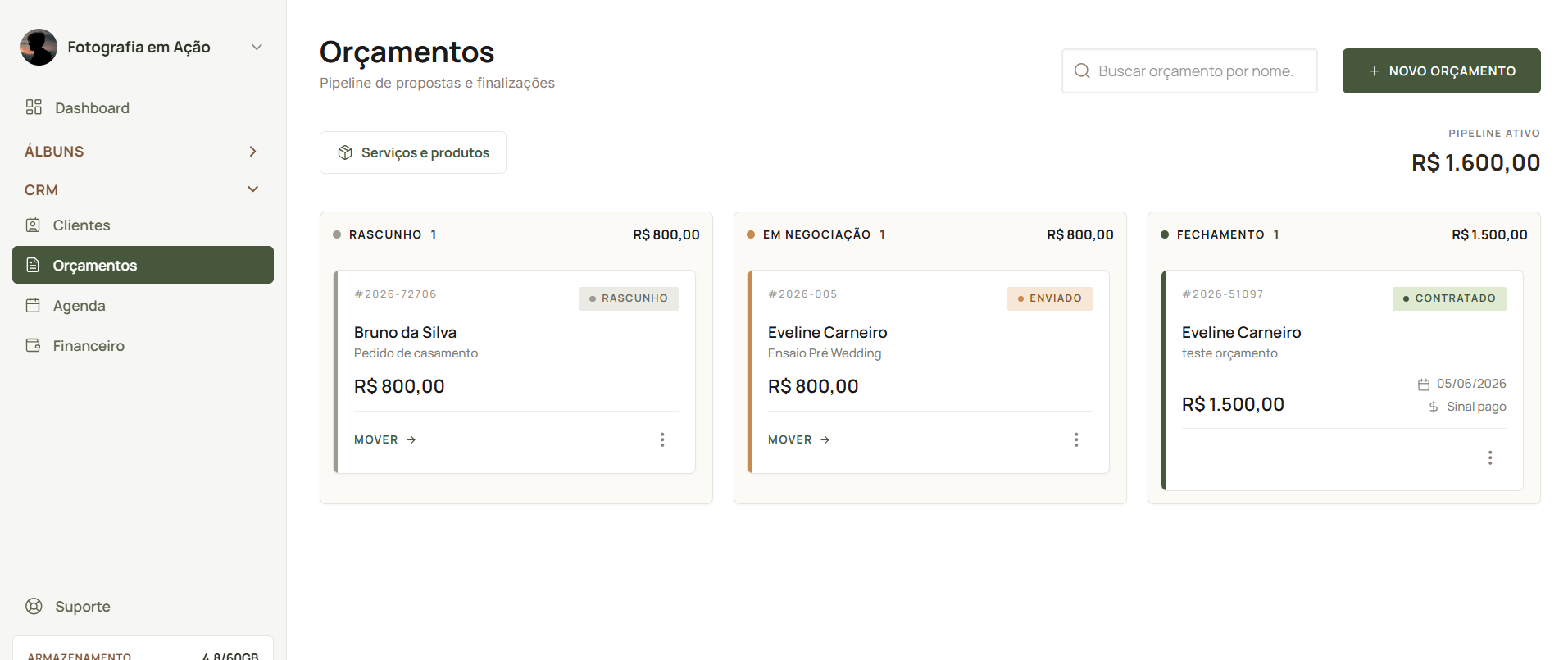 Funil de orçamentos do CRM: colunas Rascunho, Em negociação e Fechamento com o valor do pipeline ativo